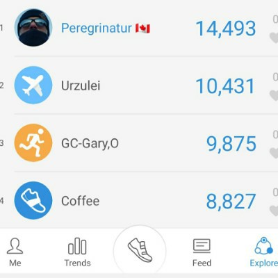 Peregrinatur 🇨🇦 post 3