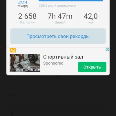 Спортивный Севастополь  Dmitriy Brodyaga post image