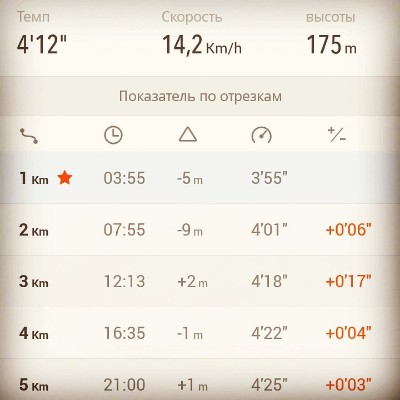 Alexey🇷🇺 post 1