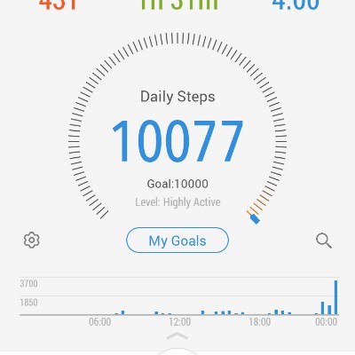 AT Bound 2022 post 1