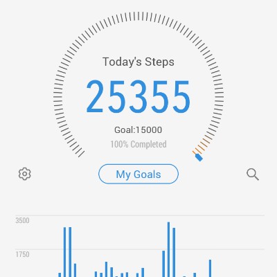 Gadge!🇬🇧 post 1