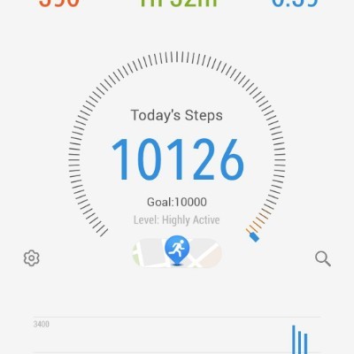 Glasgow walkers Shivani post image