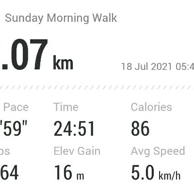 Walk it off 💖🇰🇼🇵🇭Ameerah🐈🧘‍♀️🏃‍♀️🚶‍♀️💞 post image