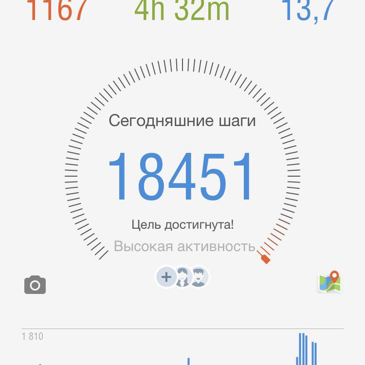 Айтуган