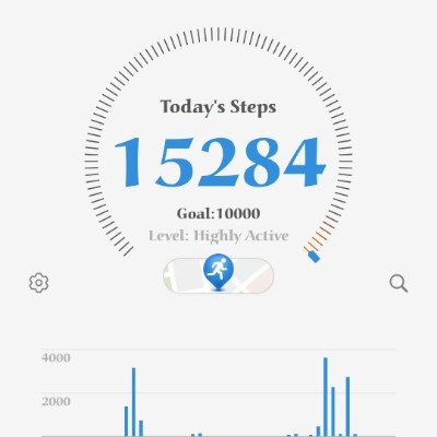 MHTT SON--GOKU post image