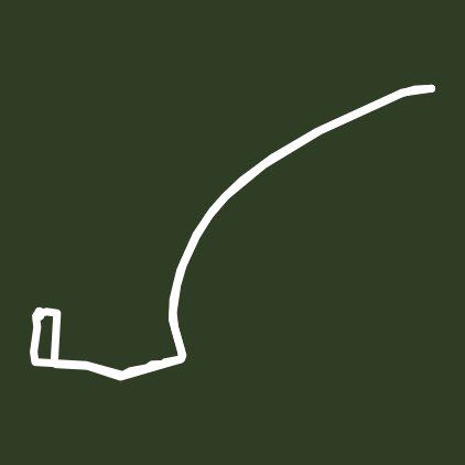 ciclovia Ipanema -Copacabana