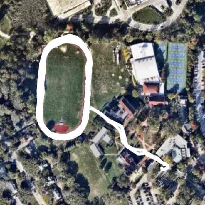 Friends Central Track