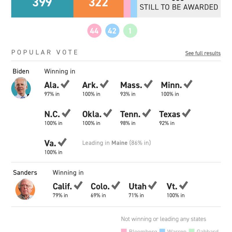 clear lake golf route