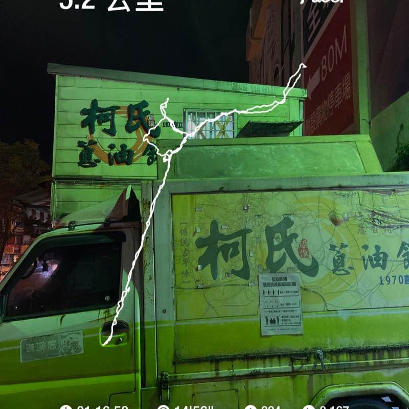 消夜吃撐了逛逛礁溪美食趣