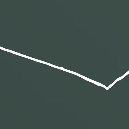 Sun City Near 100 ft road 