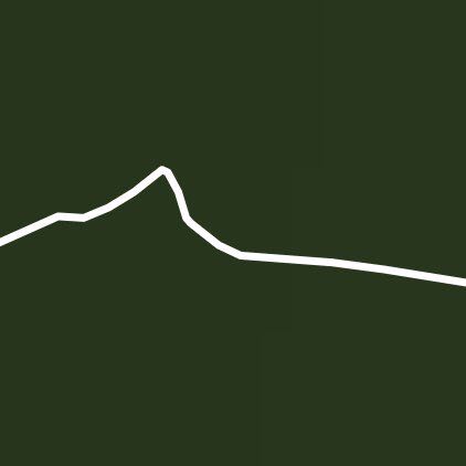 пискаревка