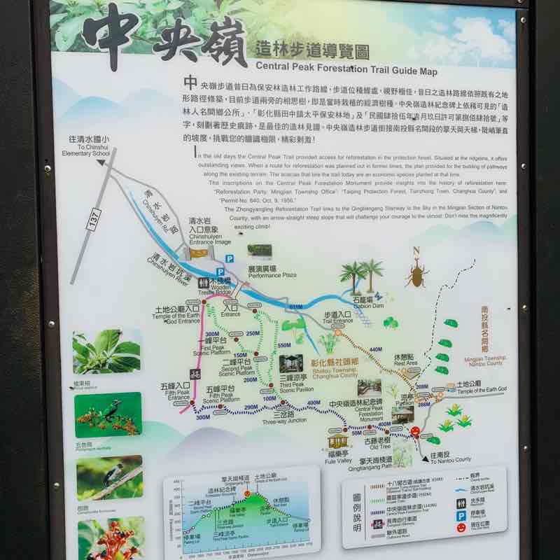 擎天嶺、中央嶺、十八彎古道O型路線