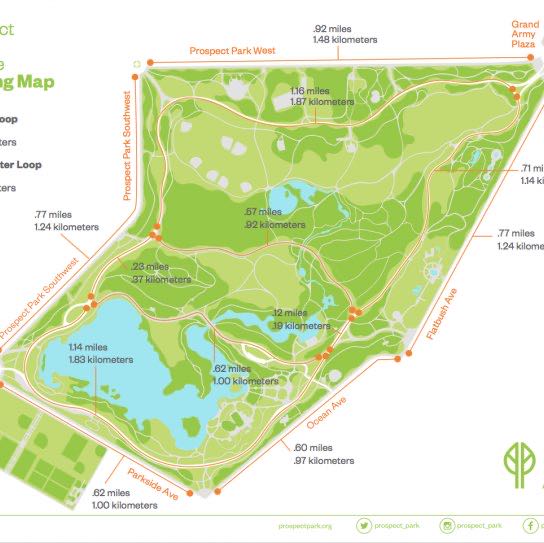 Prospect Park route