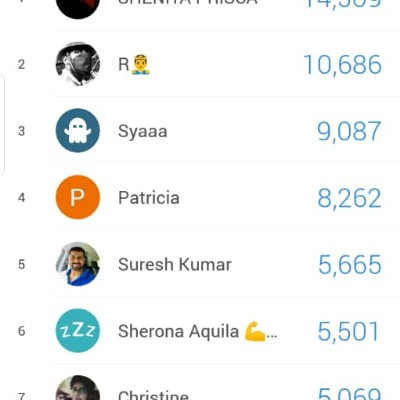 SHENITA PRISCA post 2