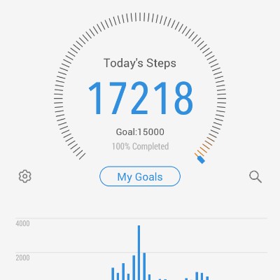 Gadge!🇬🇧 post 1