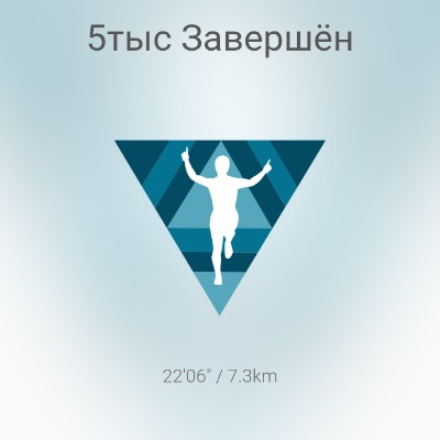 Ирина 🌺 rzn 🇷🇺 post 1