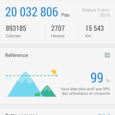 St-eve post 1