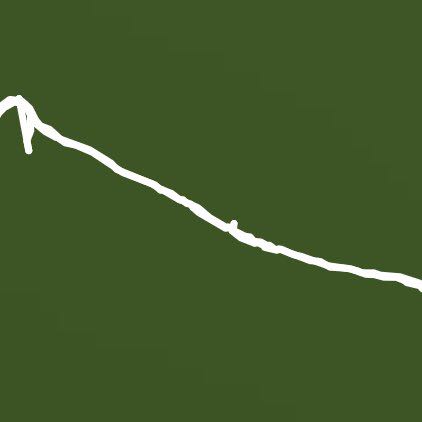 walkpath of love