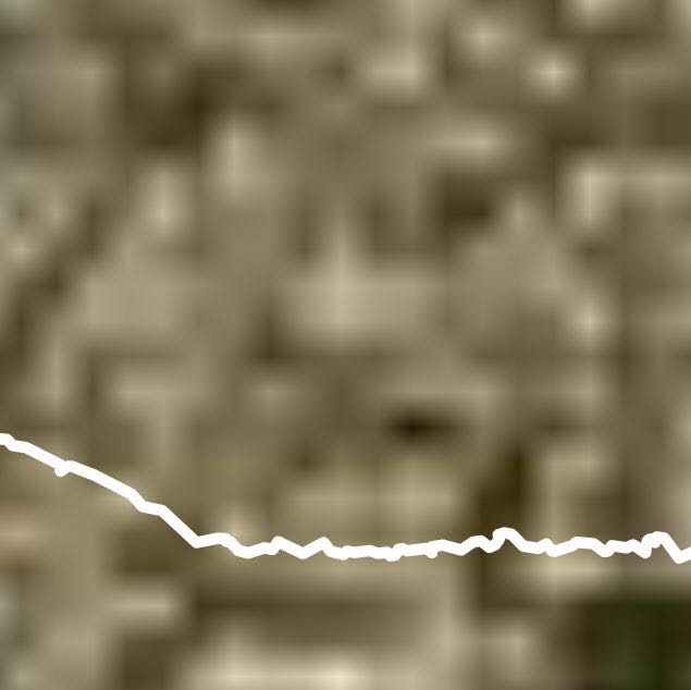 a short walking route in DC