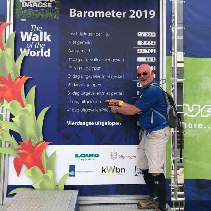 Dag 3 vierdaagse Nijmegen 