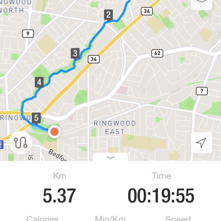 Mullum Mullum Creek Serenity