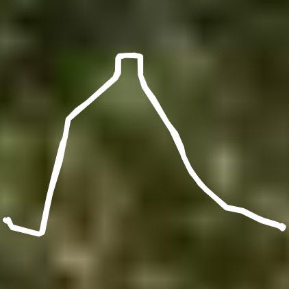 Campo do Meio - Araçoiaba da Serra/SP