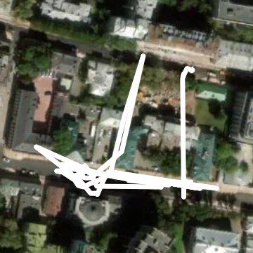 Музей военной формы