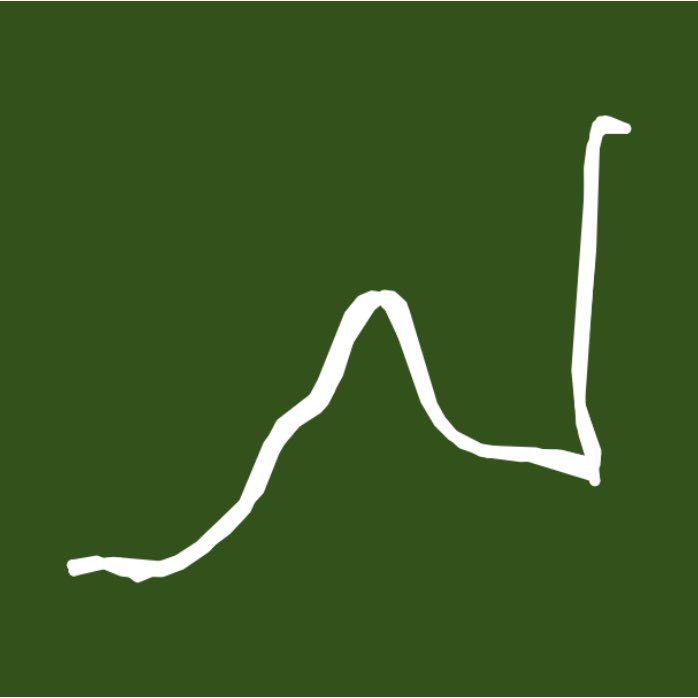 Plantation View walking route map in Cookeville