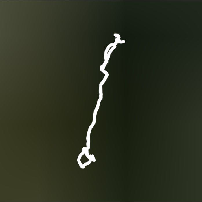 Emerald rim ,Lake Tahoe