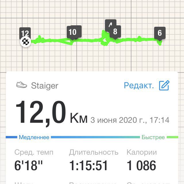 Прогулка по Питеру