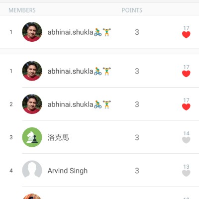 abhinai.shukla🚴🏃🚶 post 1