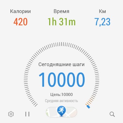 Яр - Екат ⛵⚓⛵🍔🍟🌭🥪🍕🌮🫔🥧🍩🧁 post 2