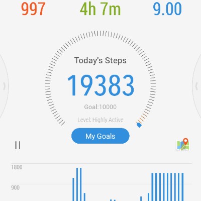 Miss Krystal 👣 post 1