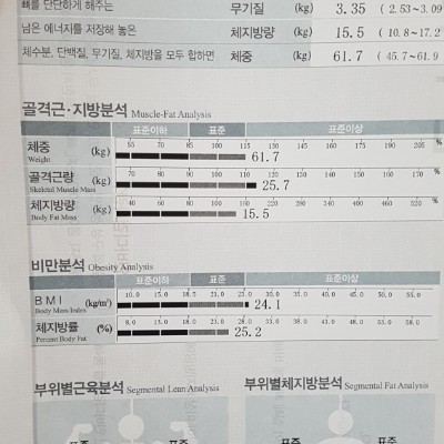 아루 post 1