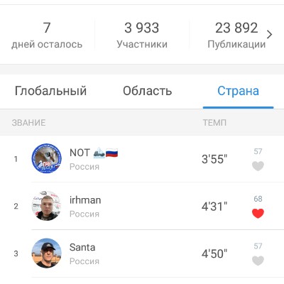 Alexey🇷🇺 post 3