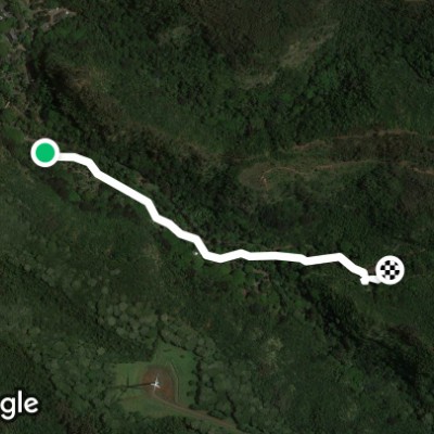 Waimea Falls and Valley Hawaii 