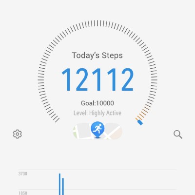 UAE Sports Ali Khan swati post image