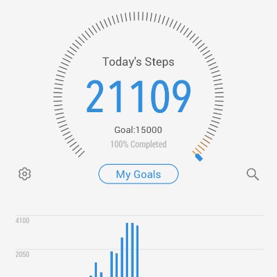 Gadge!🇬🇧 post 2