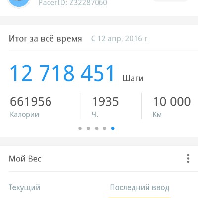 🔥 Сергей 🔥 post 1