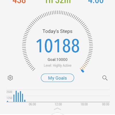 AT Bound 2022 post 1