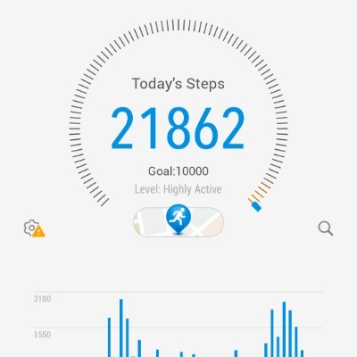 Malta Rajan post image