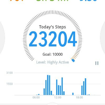 Ms SoPHiA😌💨👣 post 1