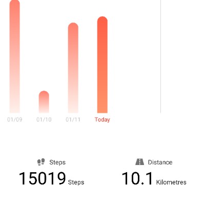 Chucky 🇦🇺🇦🇺 post 2