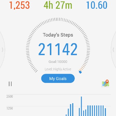 Miss Krystal 👣 post 1