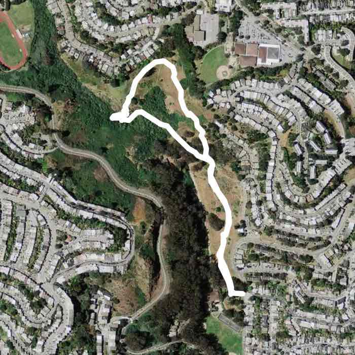 Glen Park - San Francisco