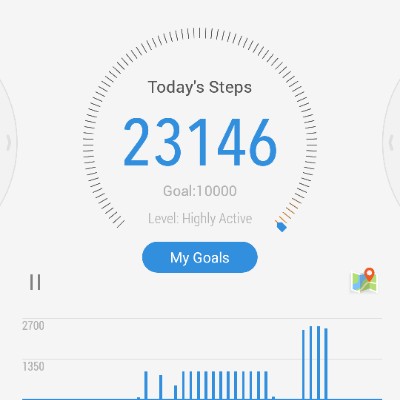 Ms SoPHiA😌💨👣 post 1