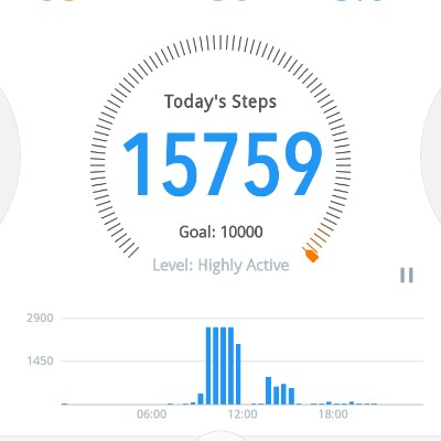 Ms SoPHiA😌💨👣 post 1