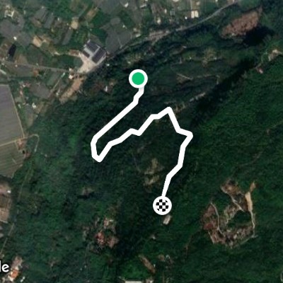 位於Fengshan的路線