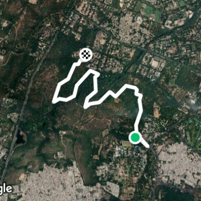 Route near Mehrauli