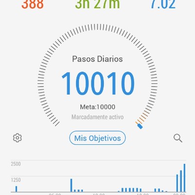 Gaby♡♡♡♡perg post 3